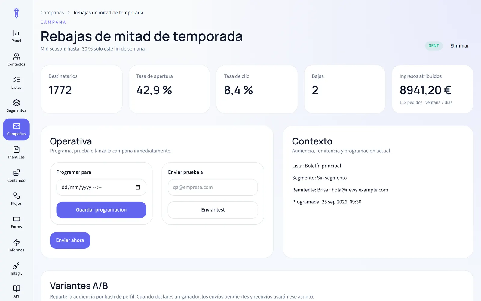 Detalle de una campaña con aperturas, clics, bajas e ingresos atribuidos